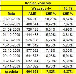 koniec1